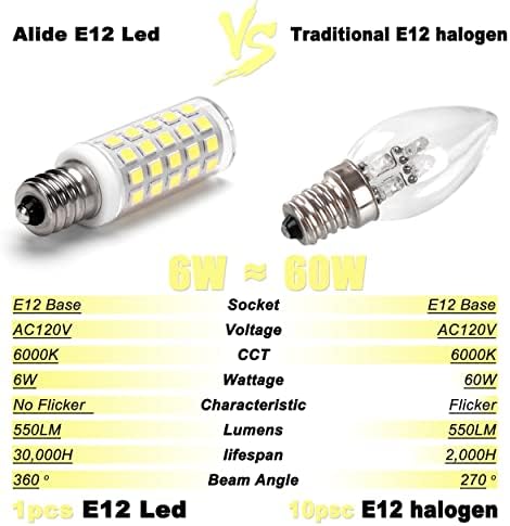 ALIDE E12 C7 Led лампи-свещници 6000 До Дневна светлина в Бял цвят, 60 W Еквивалент, халогенни E12, T6 Малка База 120 В E12 C7 Led Лампи 6 W Ярка студен бял цвят за покривна полилей с вентилатор, 550 lm (10 бр)