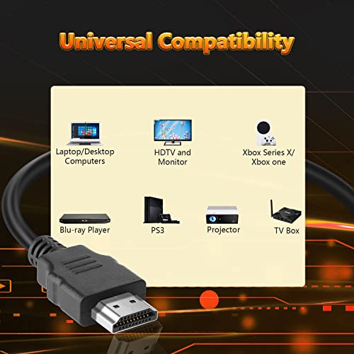 Кабел SPOFIT HDMI 10 бр 3 метра, Високоскоростен HDMI кабел в оплетке 18 Gbit/s, 1080p @ 60 Hz, Dolby TrueHD, DTS-HD е Съвместим с лаптоп, монитор, PS3, телевизор и много Други