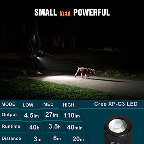 Фенерче LUMINTOP EDC AAA Максимална мощност от 110 Лумена, време на работа 40 часа, 3 режима на Компактен фенер Cree Mini EDC с задната част на стойката, паметта режими, оптична леща и водоустойчива лампа AAA клас на