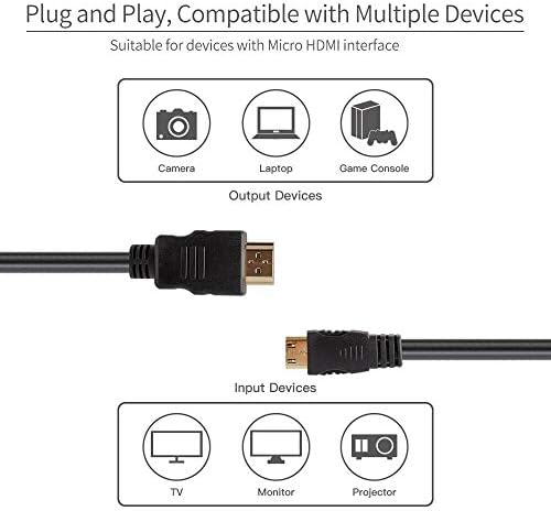 Високоскоростен кабел FEELWORLD Mini HDMI-HDMI дължина от 3 фута (1 м)
