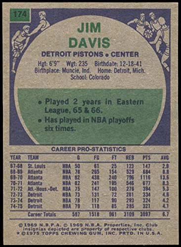 1975 Topps 174 Джим Дейвис Детройт Пистънс (Баскетболно карта) EX/МТ Пистънс Колорадо