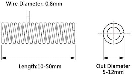 ZHENGGUIFANG Solid 10 бр. Пружина компресия 304 От неръждаема стомана, която Не Предизвиква корозия на Пружина тел с Диаметър 0,8 mm, външен диаметър 8 mm, Дължина 10 mm-50 mm (Размер: 40 мм)