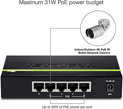 5-Port Gigabit switch PoE+ TRENDnet